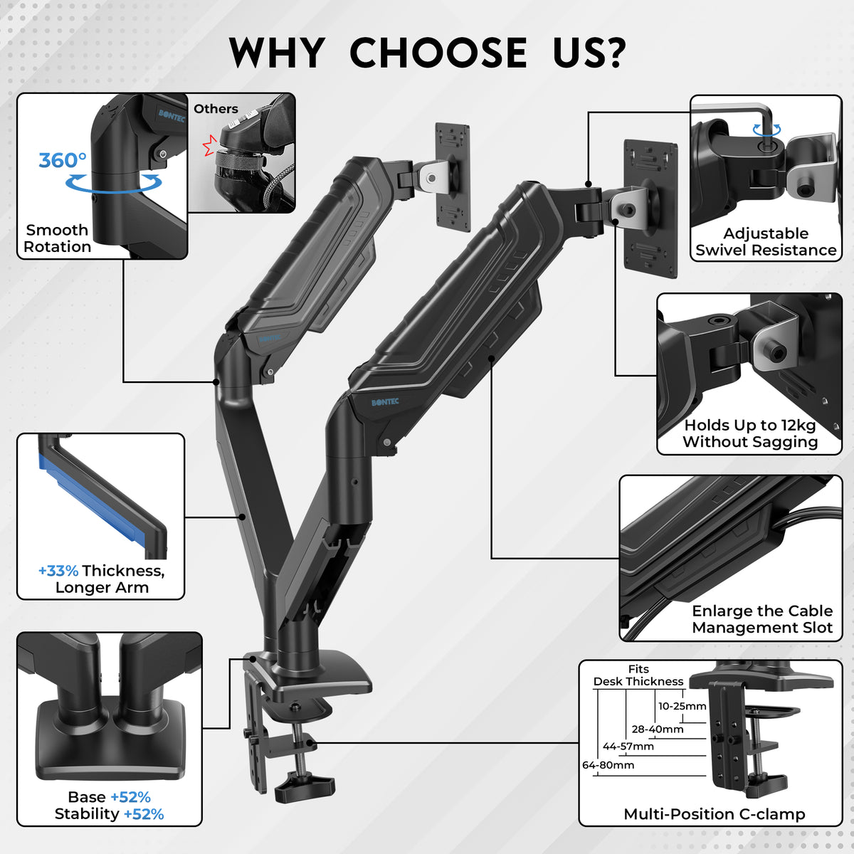 BONTEC Dual Monitor Stand for 24-34 Inch Screens, Adjustable Gas Spring Monitor Arm Desk Mount, Full Motion Adjustment, VESA 75x75 100x100, C Clamp, Ergonomic for Office or Gaming, Cable Management