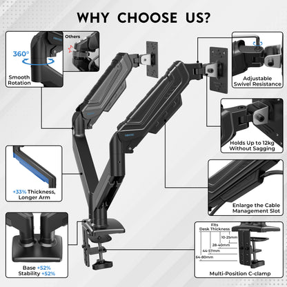 BONTEC Dual Monitor Stand for 24-34 Inch Screens, Adjustable Gas Spring Monitor Arm Desk Mount, Full Motion Adjustment, VESA 75x75 100x100, C Clamp, Ergonomic for Office or Gaming, Cable Management